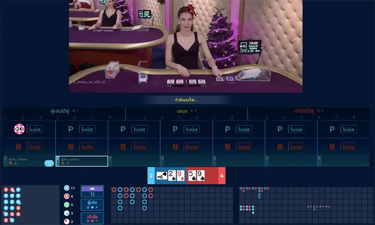 ตัวอย่างดีลเลอร์ที่ให้บริการในเกมของ บาคาร่า