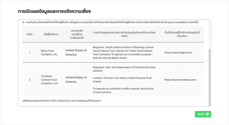 ส่วนที่ 3 การเปิดเผยข้อมูล และการแจ้งความเสี่ยง