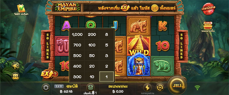 ตัวอย่างการกำหนดเรทราคาในการเล่นสล็อต